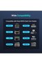 OBD Hardwire Kit, Compatible with Z60, Z60T, Z60 Pro, Z90 Master, N2 Dual, Z60 Master, N5 Dual, N3 Pro, MINI2X Dash Cam, Enabling 24 Hours Parking Monitor, 12V/2A to 5V/3A, 3 Meters Long - 2