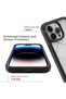 Case for iPhone 15 Pro, Techsuit, TPU, Black - 5