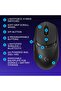 Logitech G309 Lightspeed Wireless Gaming Mouse - 8