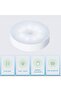 Motion Sensor Night Light. - 2