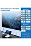 محول USB متعدد الوظائف من النوع C مع شحن بقدرة 100 واط ومخرج HDMI بدقة 4K - 4