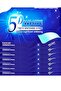 TEETH WHITENING شرائط تبييض الاسنان - 2