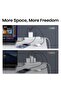 65W PD Fast Charger Dual USB-C USB-A Fast Wall Adapter for iPhone Samsung MacBook iPad - 4