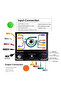 Retractable android screen 7 inch single din Youtube,maps,Android reverse camera included - 3