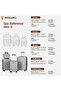 4-Piece Luggage Set Suitcase with Spinner Wheels，Large Capacity Hardside Travel Luggage Set - 3
