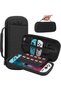 Carrying Case compatible with Nintendo Switch 2 (2025)