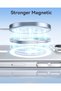 iPhone 16 Plus Case Magsafe Transparent Case Camera Raised Shockproof Cover - 3