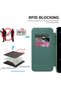 Husa pentru iPhone 12 Pro Max, Techsuit, PU, Verde - 4