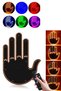 Finger Led - 2