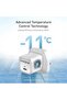 20W USB-C Wall Charger - 2