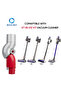 Vertical Vacuum Cleaner Dyson Under-Furniture Attachment Adapter V7 V8 V10 V11 Compatible - 3
