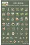 D6-50 Pieces of World Travel Pet Stickers (Metal Box)