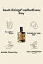 Liquid Soap Bodrum Tangerine Art Collection Like Painting Bottle Wonderful Fragrance Moisturizing - 2
