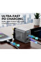 GaN 35W Dual PD Super Fast Charger DC 336-B | USB-C Type-C Adapter