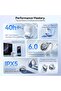 2026 Open-Ear Clip Earbuds, RingStar Air, Bluetooth, Hi-Res, Comfort ,AI Calls, 40H Battery, White - 4