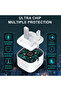 20W Original Adapter For All IOS Device - 3