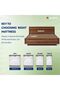 Springfresh Premium | 3-Zoned Contour Pocket Springs | Super King 200L x 200W x 25H cm - 6
