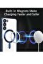 Magnetic Clear Case for Samsung Galaxy S23 Plus with Camera Lens Protector Magsafe Compatible Electr - 3