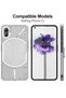 Nothing Phone 1 Case with 2 Pack Tempered Glass Screen Protector, Crystal Clear TPU Silicone Case wi - 2