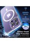 [Updated] [1+2+2] Magnetic Case compatible with iPhone 15 Pro Max [Anti-Yellowing] [Fit for Ma-gs-af - 6