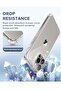 iPhone 15 Pro Clear Case Bundle - [5-Piece Set] with 2 Screen Protectors, 2 Camera Lens Protectors, - 3