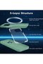 iPhone 14 Pro Max + 2 Pack Tempered Glass Screen Protector Magsafe Case Silicone Phone Case with Mic - 3