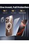 iPhone 16 Pro Max Case - Crystal Clear Magnetic Case with Screen Protector & Camera Cover, Compatibl - 2