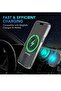 Designed for iPhone 13 Case, [Clear] 5 in 1 [Non Yellowing] Case with 2X Tempered Glass Screen - 5