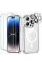 5-in-1 Clear Case for iPhone 14 Pro Max – Includes 2X Screen Protectors, 2X Lens Protectors, UV Coat