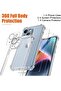 iPhone 13 Case with 2 Screen Protectors & 1 Camera Lens Protector – Clear Shockproof Bumper Protecti - 4