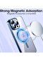 Magnetic Case for iPhone 15 Pro Max with Camera Lens Protector, Full Body Protective Slim Thin Trans - 3