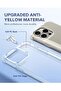 iPhone 15 Pro Max Clear Case - [5-Piece Set] with 2 Screen Protectors, 2 Camera Lens Protectors, Mil - 4