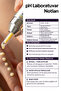 pHLab Micro Spicule Retinal PDRN Shot - 8