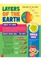 JUNIOR GENIUS OUR AMAZING PLANET - 3