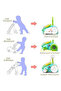 - Baby Activity Walker With Music & Piano Keys - Blue/Pink - 5