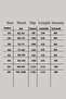 Women's High Waist Asymmetrical Design Palazzo Trousers - 5