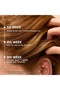 Grow Abundant Hair Loss Prevention Scalp Serum with Pro-V Complex + Niacinamide 60ml - 6