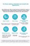 Angel Aqua Soft Facial Peeling Gel Gentle Peeling Gommage Hyaluronic Acid Madecassoside Set 2X100 ml - 4