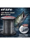 Hg2501 Steel Wire Reel 100m 50Lbs 22.6kg Nylon Coating Stainless Steel - 2