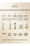 2% Alpha Arbutin Brightening Tone Equalizing Anti-Blemish Care Serum - Brightening Serum 30ml - 5