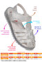 Girl's Sandals Arz 2348 - 2