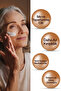 Anti-Wrinkle Renewing Serum/Wrinkle Prohibiting Instant Face-Lift - 5