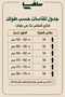 عباية قماش باربي مزخرفة بأناقة - 5
