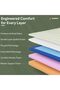 Pro Grid Mattress | Double Quilting | Strong Support Foam | Queen Size 200LX160WX25H cm - 7