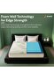 Pro Grid Mattress | Double Quilting | Strong Support Foam | Super King Size 200X200X25 cm - 2