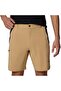 Triple Canyon Ii Men's Shorts 2071973-262