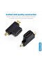 SWV2429W/10 HDMI Adaptor for Micro and Mini HDMI - 5