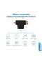 SWV2429W/10 HDMI Adaptor for Micro and Mini HDMI - 4