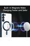 Magnetic Clear Case for Samsung Galaxy S23 Plus with Camera Lens Protector Magsafe Compatible Electr - 3