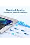 USB C to Lightning Cable MFi Certified - ilikable 3Pack 3FT Fast iPhone 13 Charger Cable - Lightning - 4